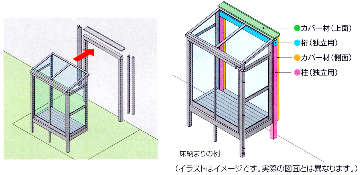 テラス囲いの構造